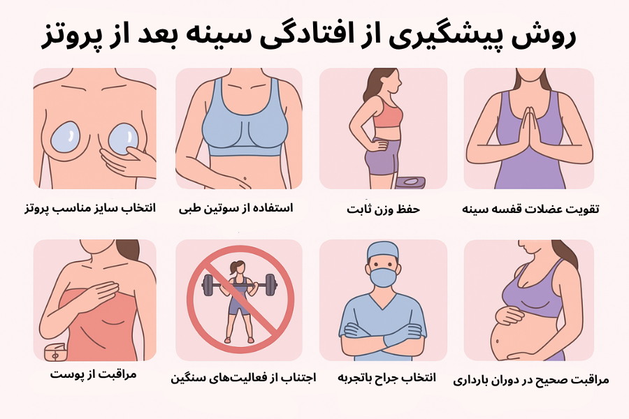 روش پیشگیری از افتادگی سینه بعد از پروتز