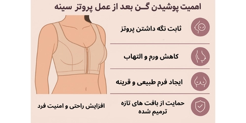 اهمیت پوشیدن گن بعد از پروتز سینه