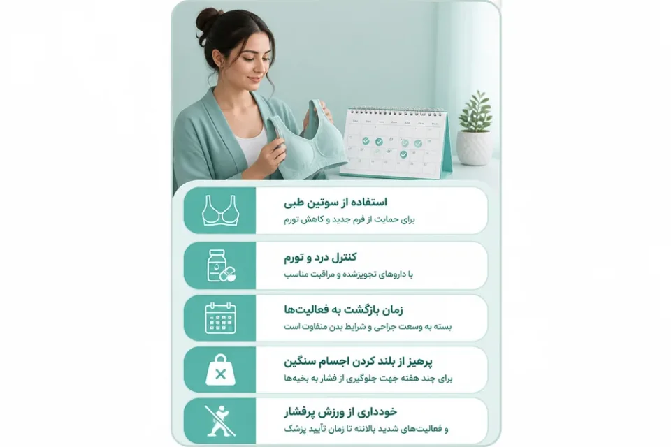 نمای توضیحی درباره روند بهبودی و مراقبتها چه تفاوتی دارد
